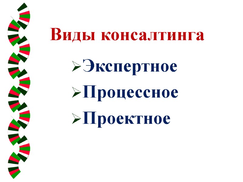 Виды консалтинга Экспертное Процессное Проектное